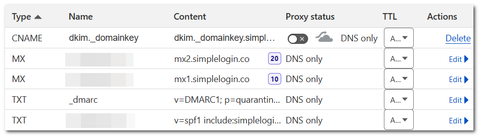 Registros DNS